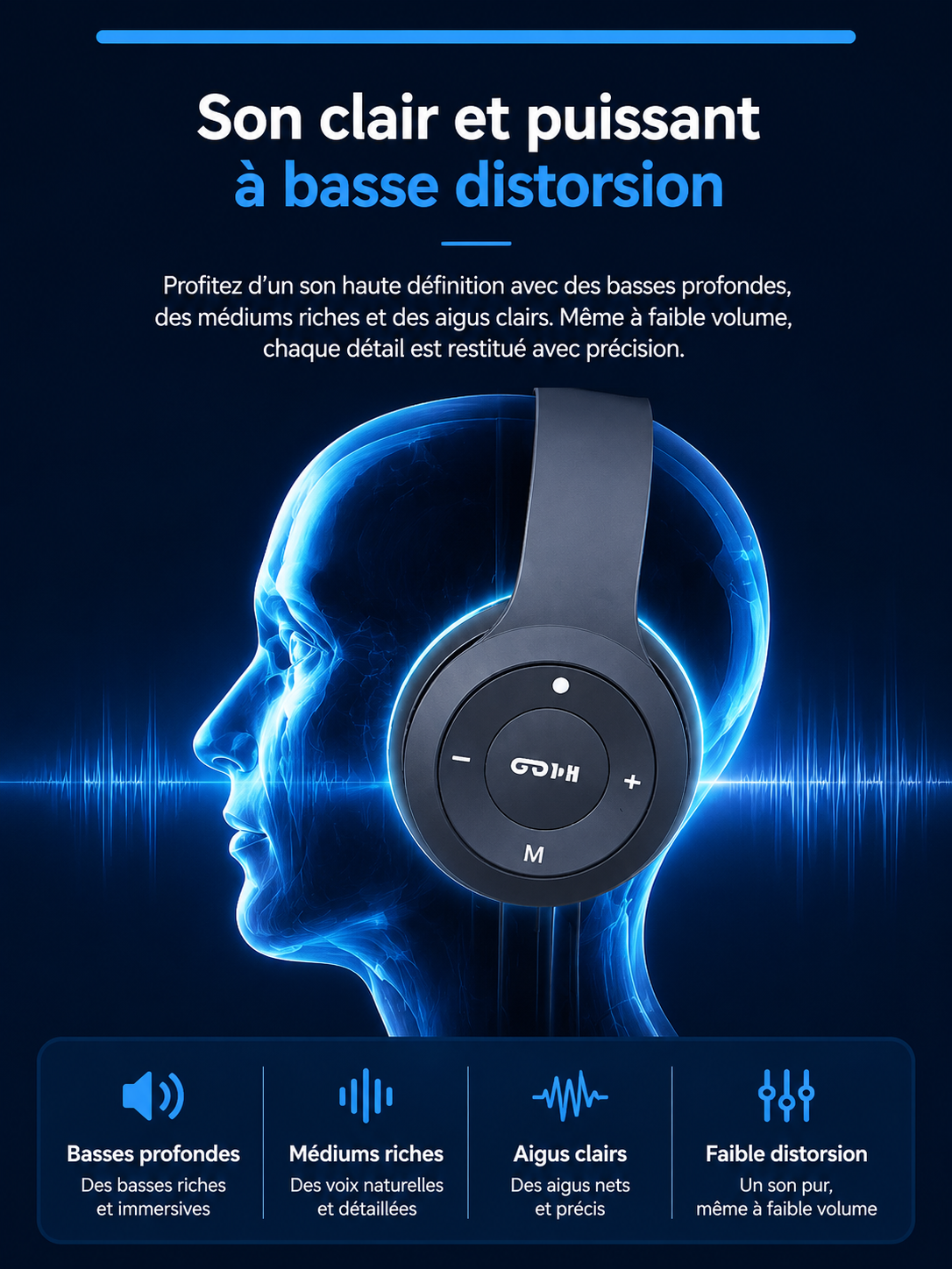 Écouteurs Sans Fil Bluetooth 5.0 VIKEFON – Son Immersif & Confort Ultime