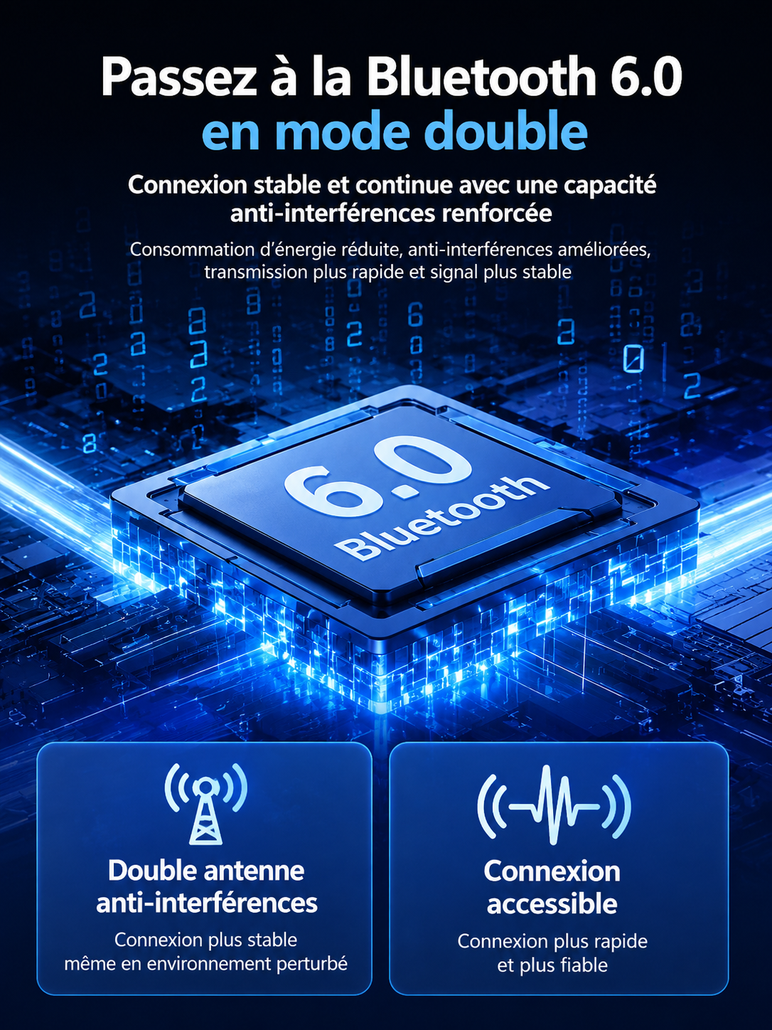 HTC NE49 – Écouteurs TWS Bluetooth 5.3 avec Traducteur IA 140 Langues