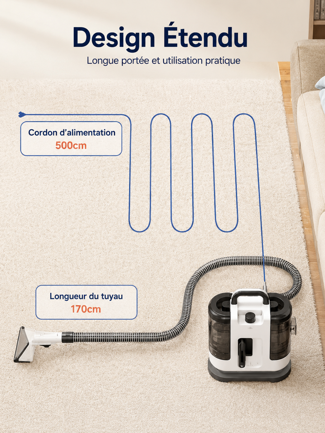 Contenu de la boîte – nettoyeur de tapis Lubluelu V6 450W
