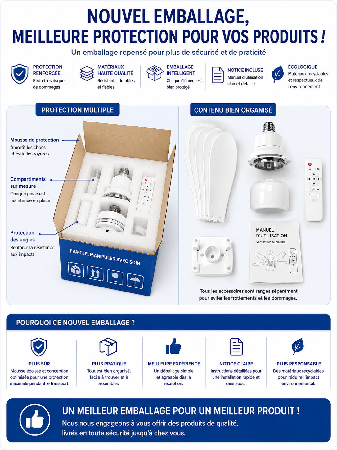 Ventilateur de Plafond LED 40W avec Télécommande – Silencieux & Dimmable