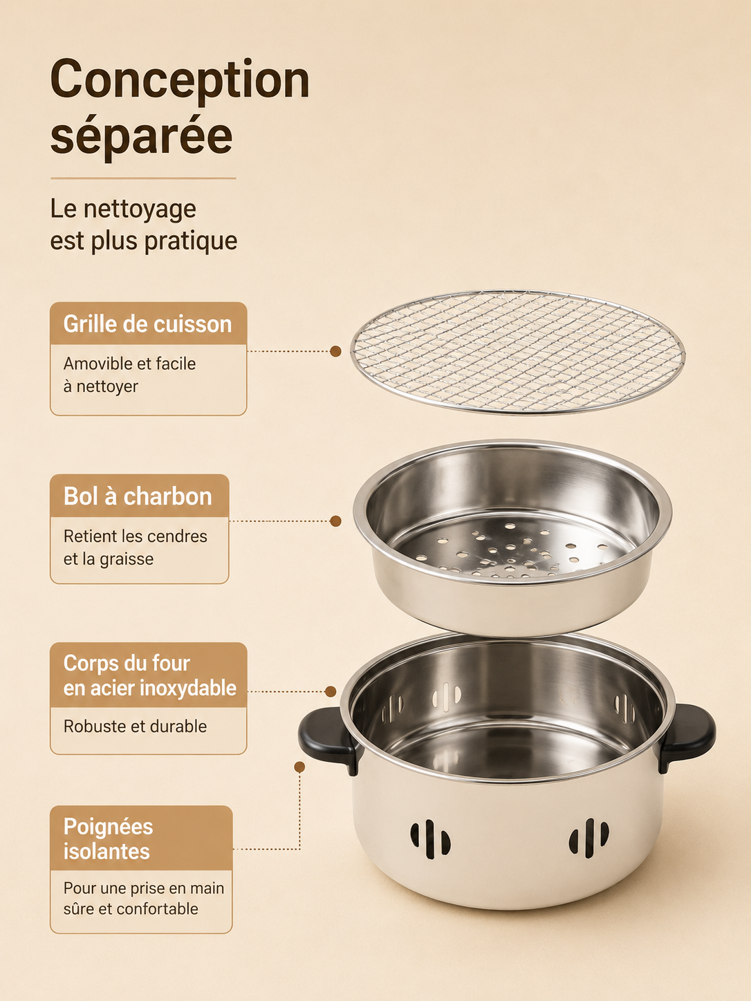Barbecue Portable au Charbon 28cm – Grill Tabletop Compact pour Jardin & Camping