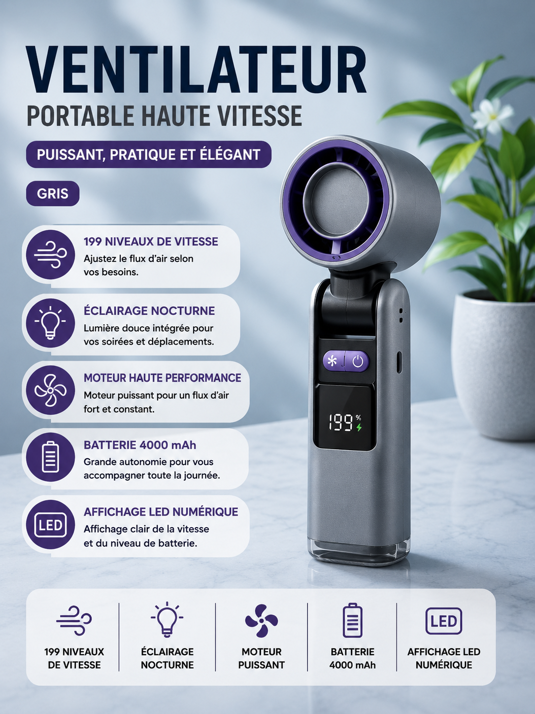 	Mini ventilateur turbo Techlynx – compact et léger