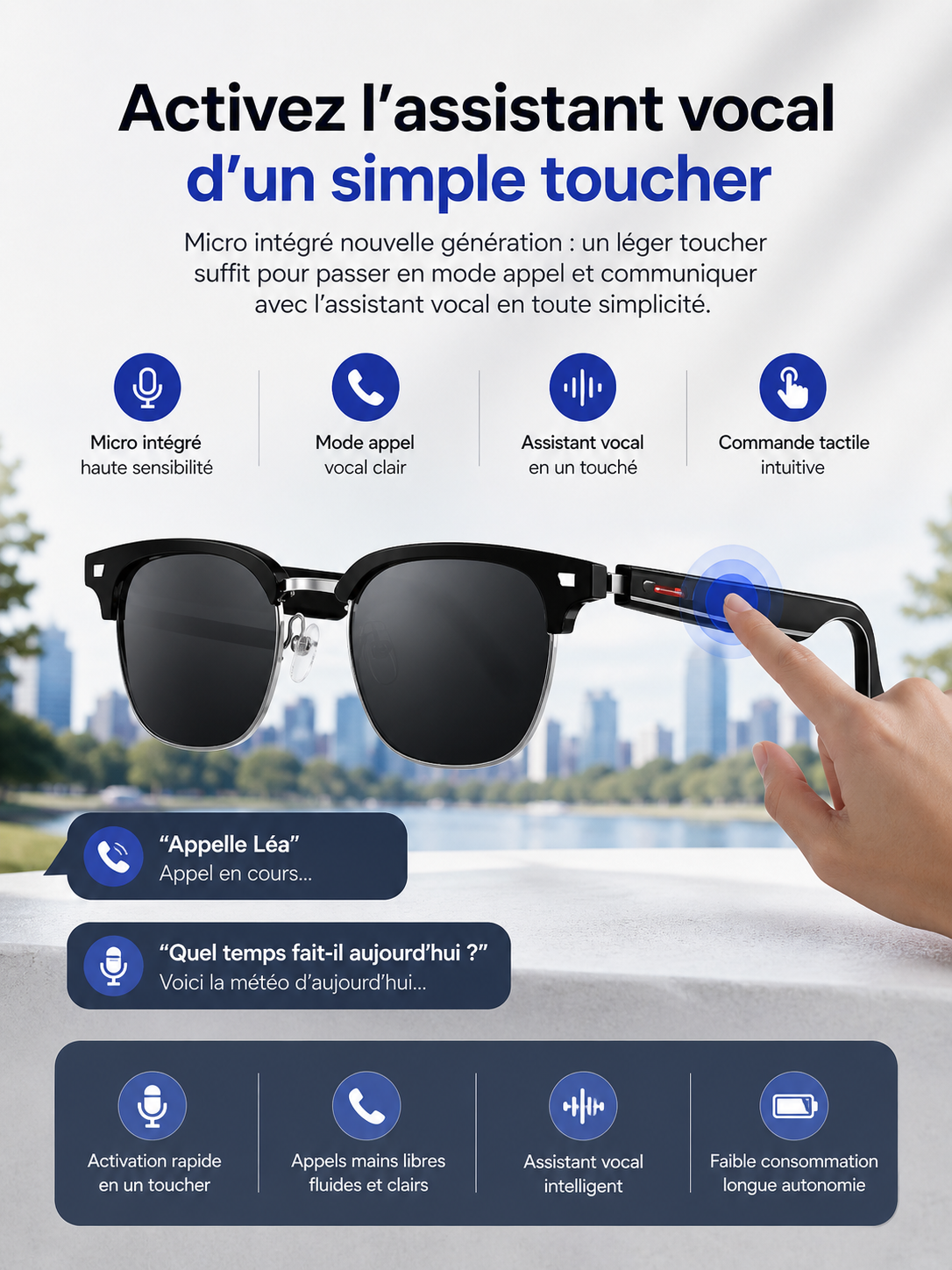 Contenu de la boîte – lunettes intelligentes Techlynx