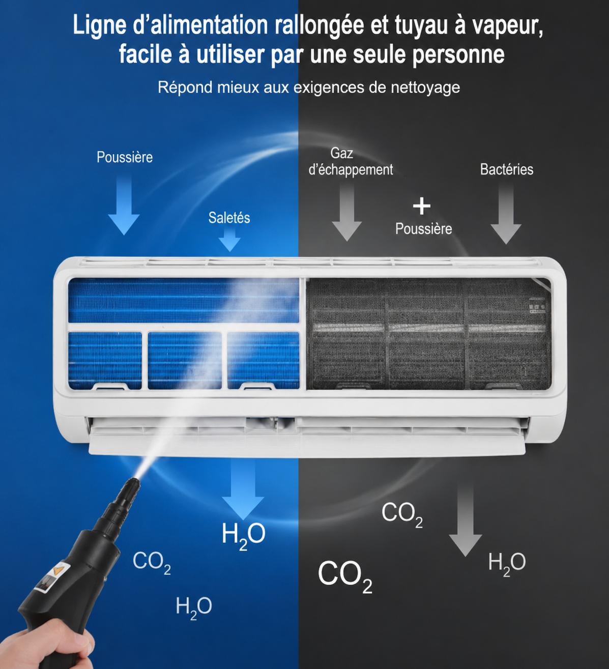 Nettoyeur Vapeur Portable Haute Température – Climatiseur, Cuisine, Voiture, Sol et Plus – 220V