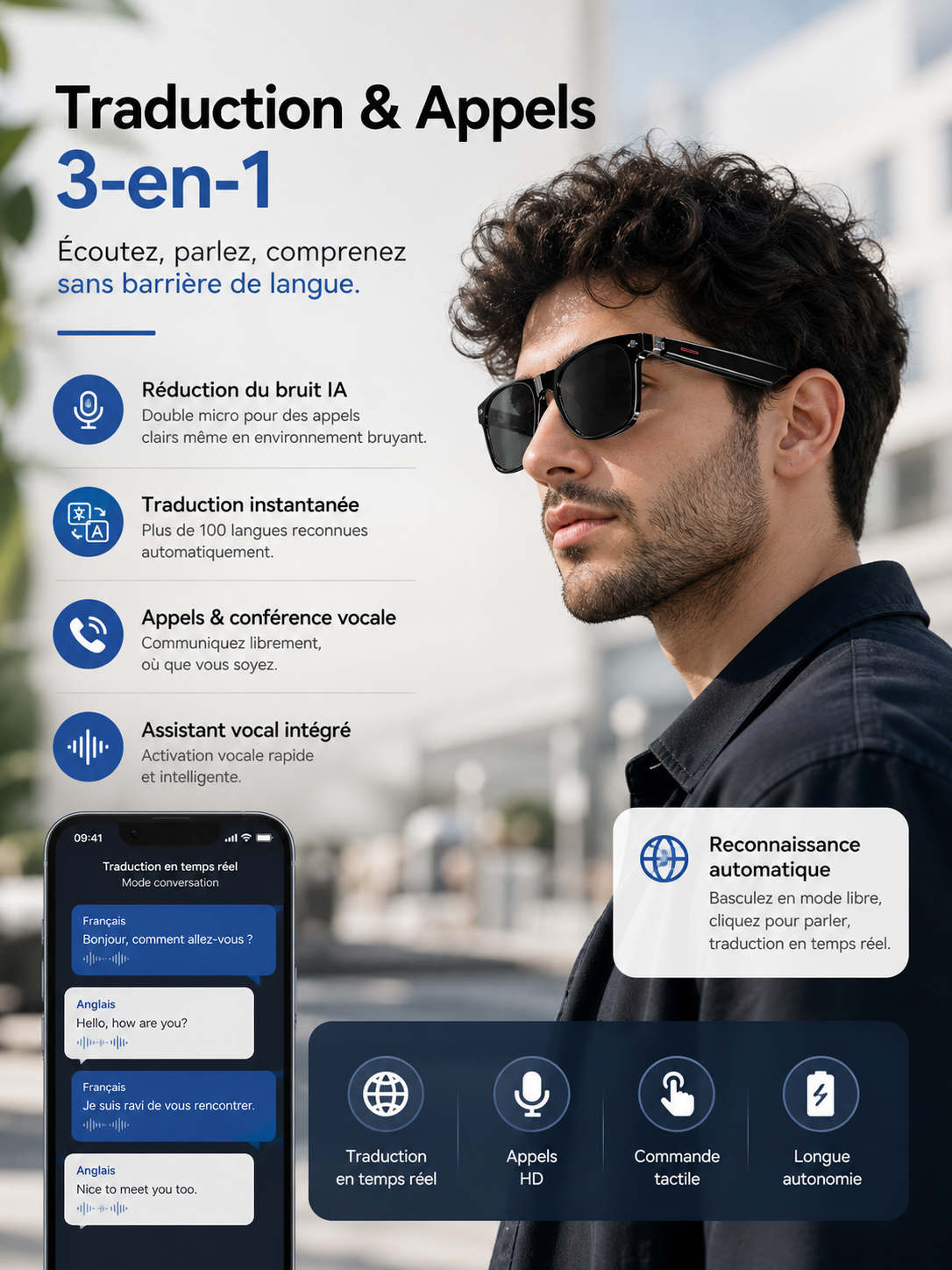 Utilisation des lunettes comme casque audio sans fil
