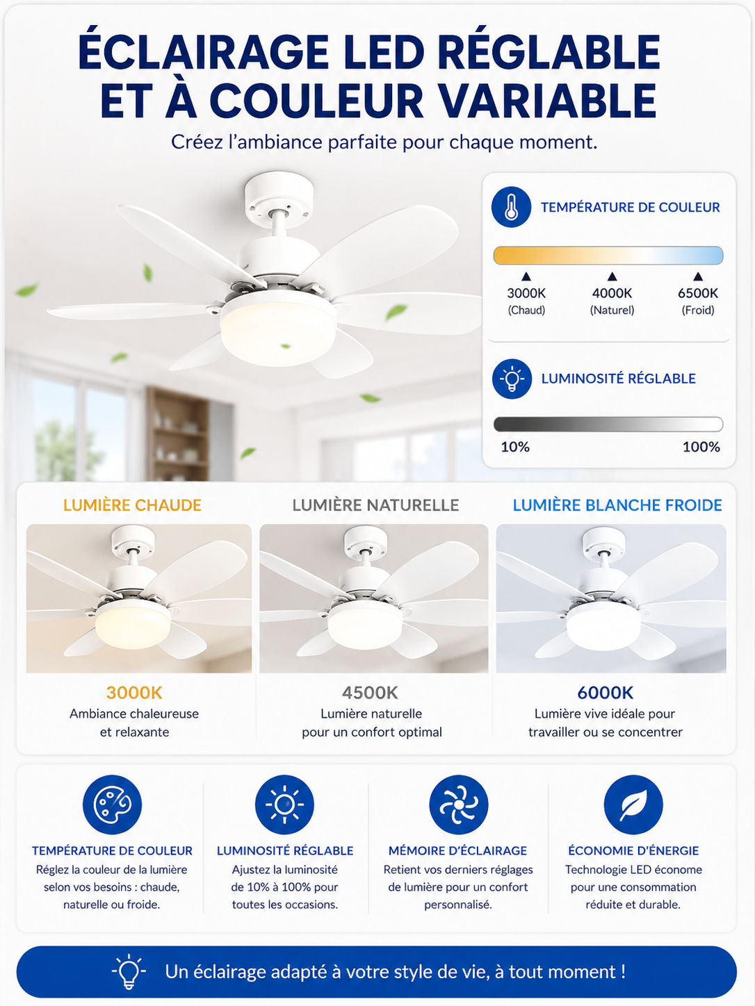 	Ventilateur plafond – installation facile