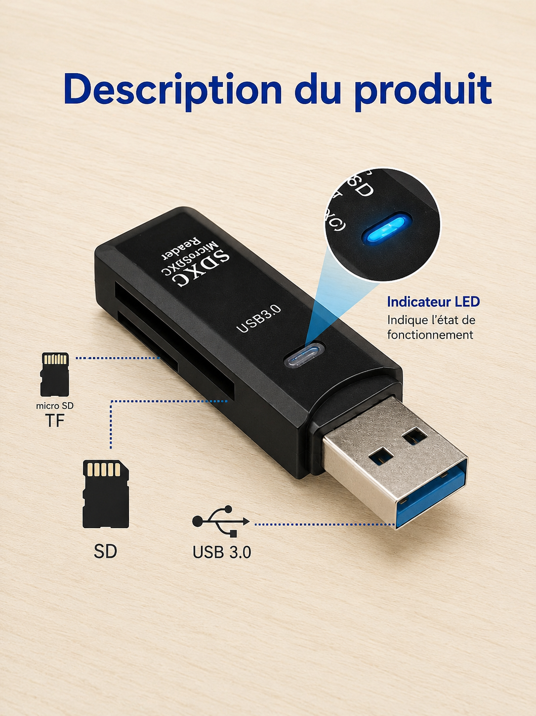 	Hub USB multi-ports – compatible Windows et Mac
