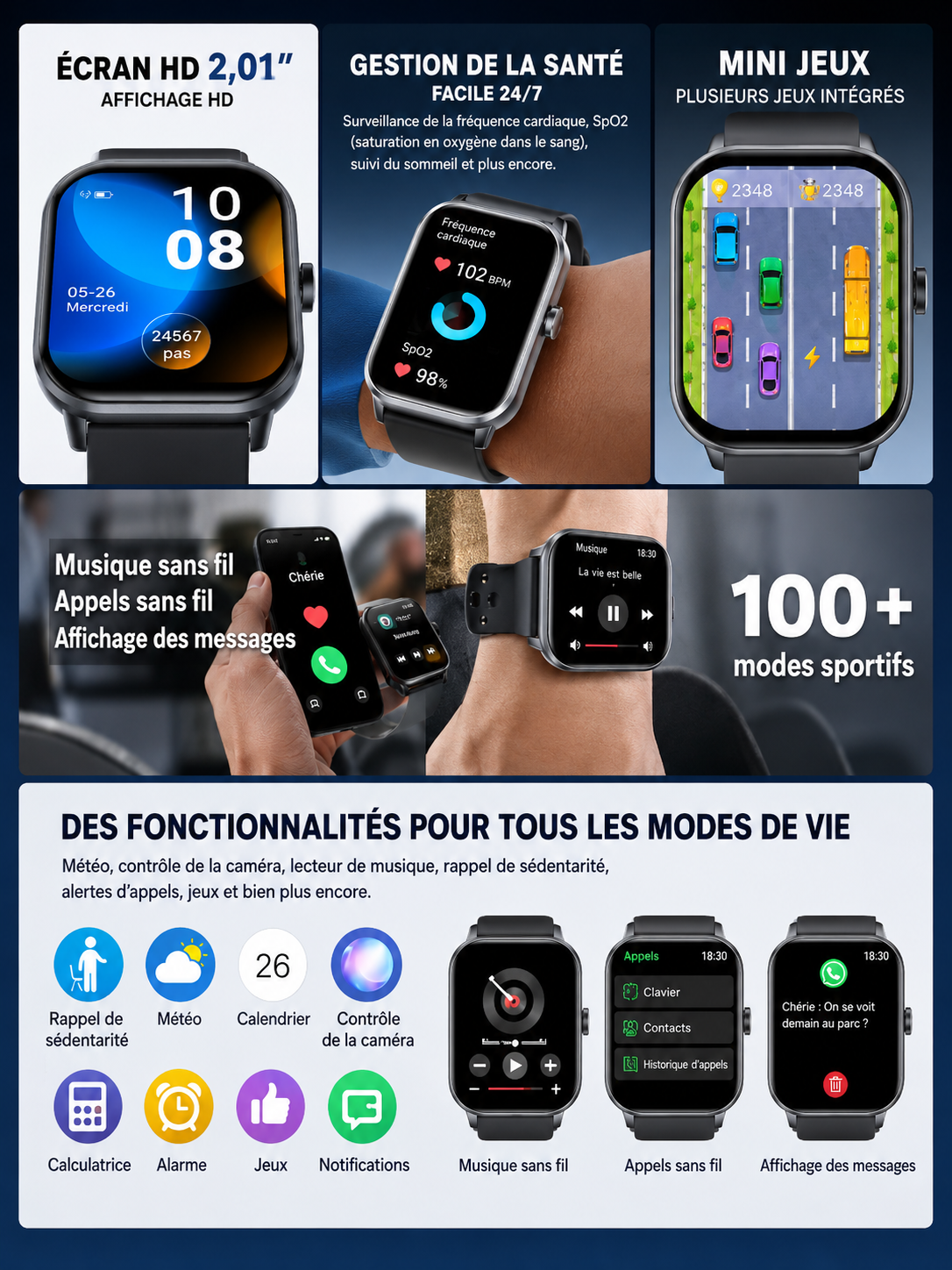 	Xiaomi Watch 5 – suivi fréquence cardiaque et SpO2