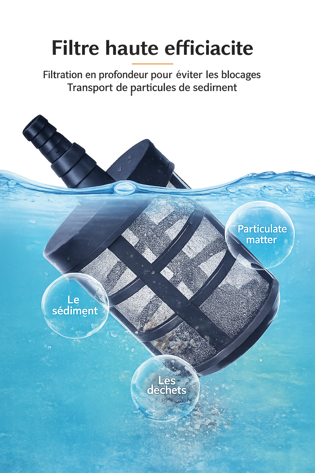 	Nettoyeur portable Techlynx – compact et puissant