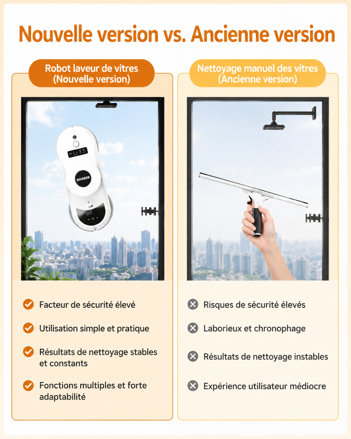 	Robot nettoyeur de vitres – télécommande de contrôle