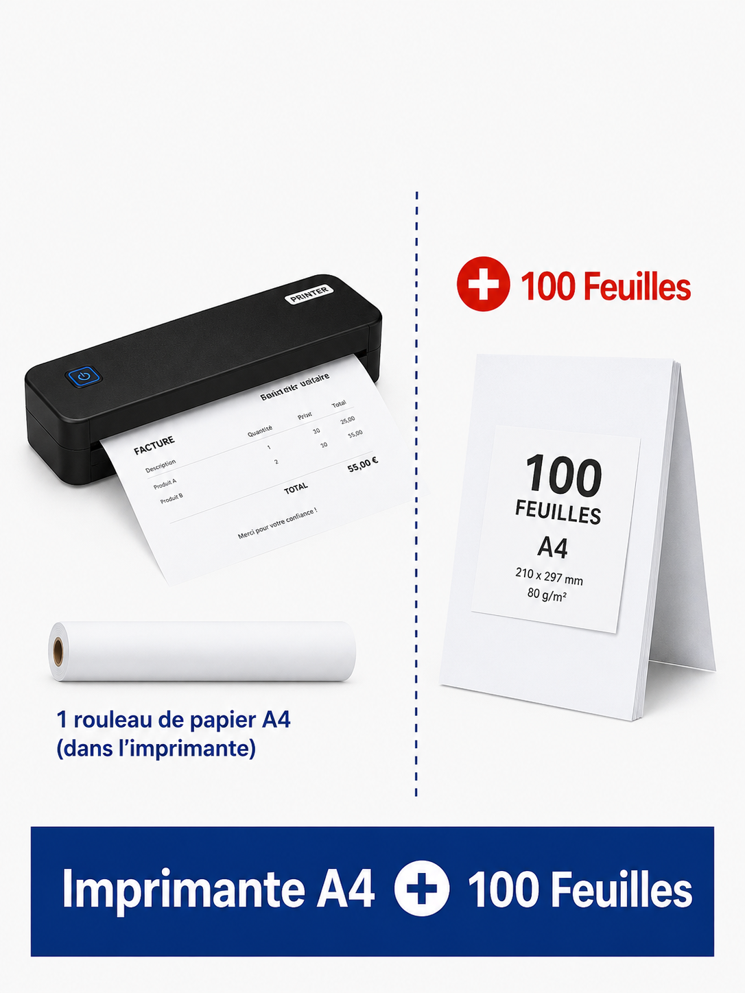 	Contenu de la boîte – imprimante thermique portable A4