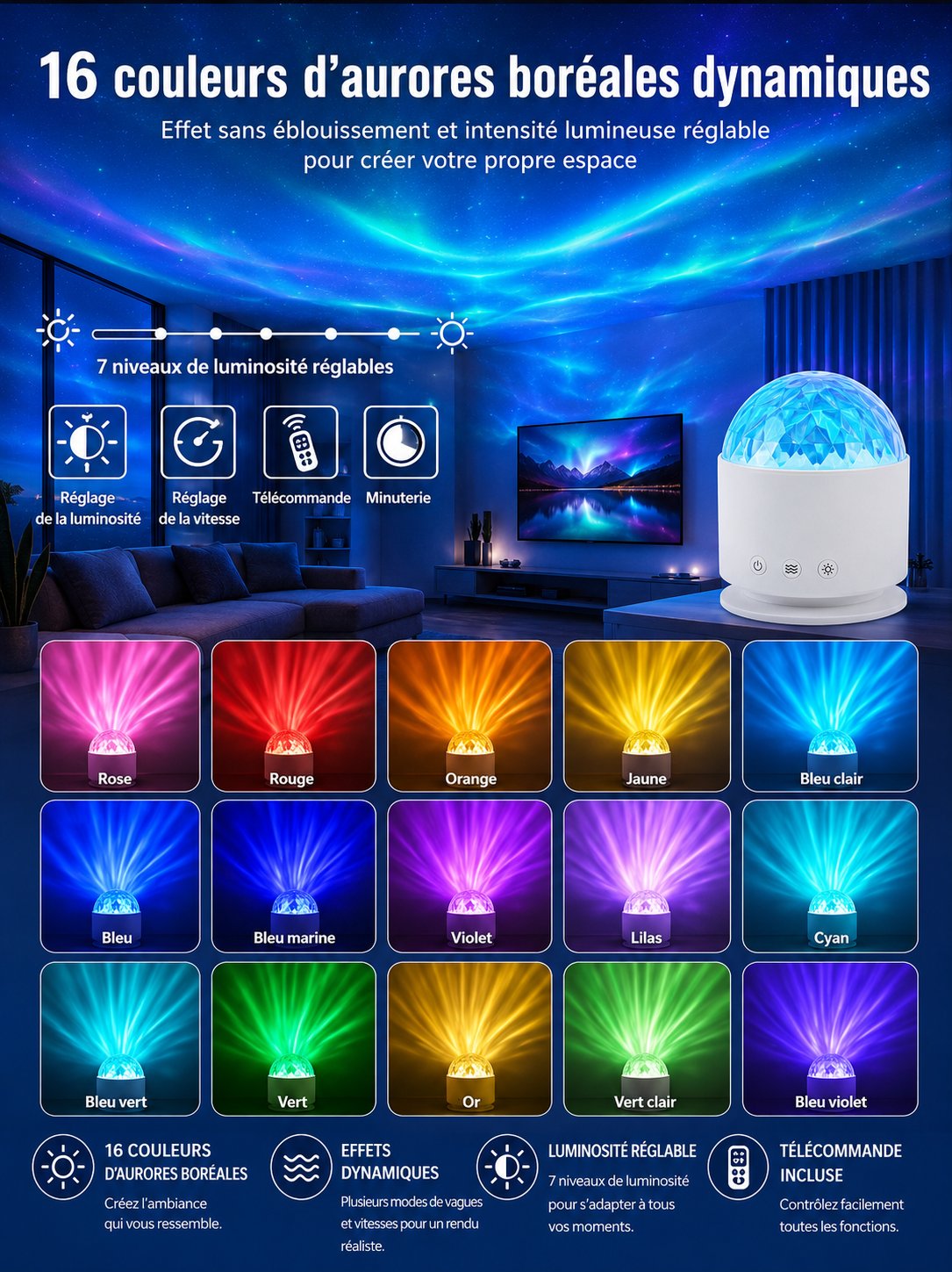 Lampe Projecteur LED Galaxie – Aurore Boréale & Ondulations d'Eau