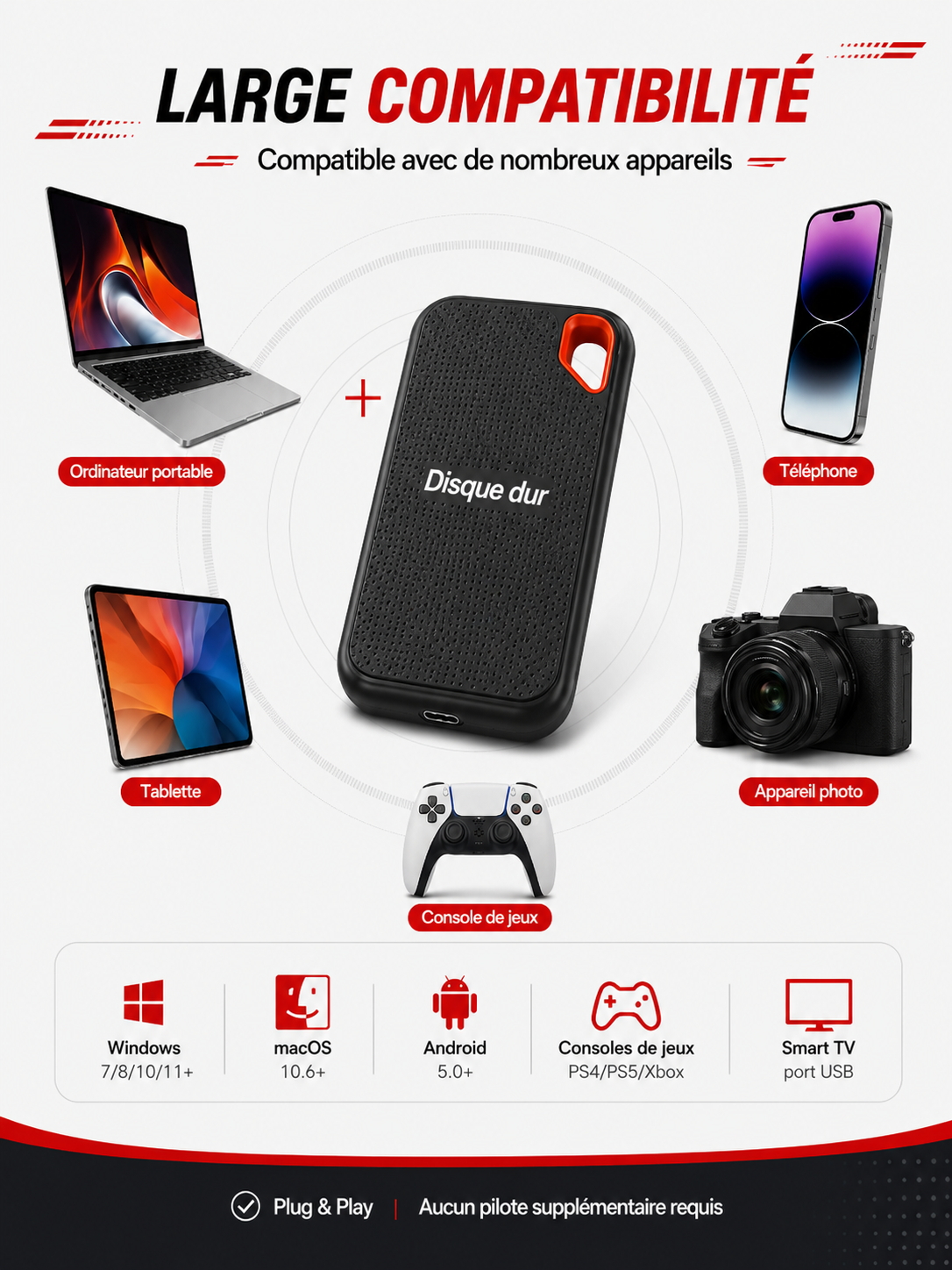 Disque Dur Externe Portable SSD USB-C – Stockage Rapide pour PC, Mac, Laptop et Smartphone