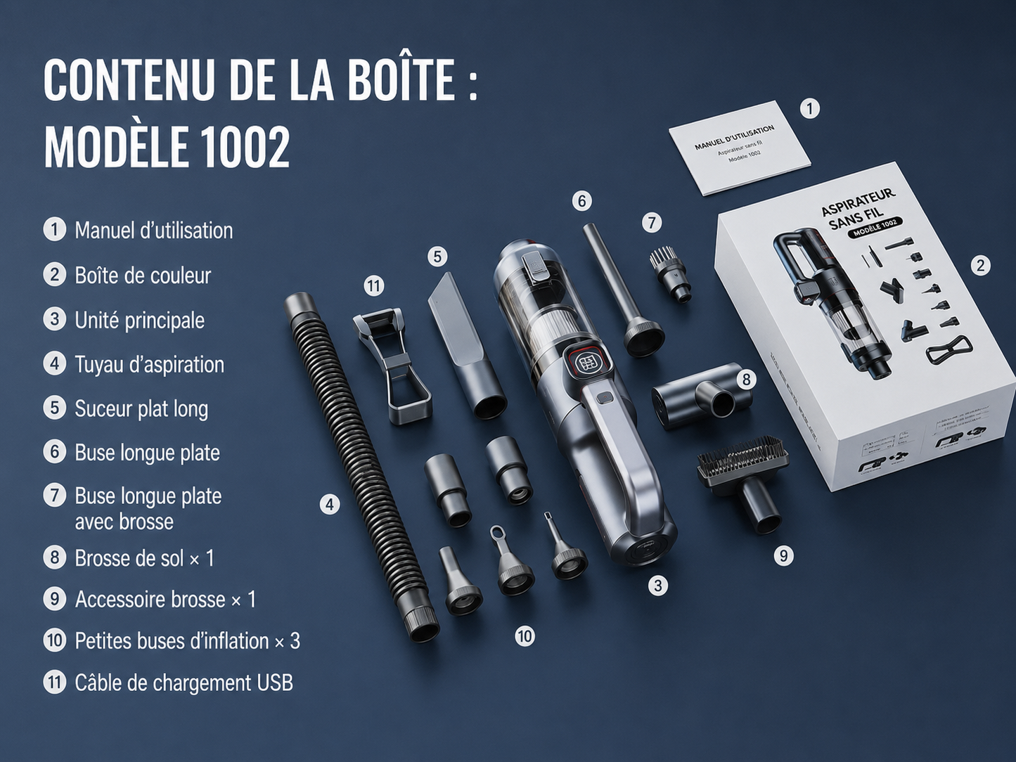 Aspirateur Portable Sans Fil 17000Pa – Haute Puissance, Voiture & Maison