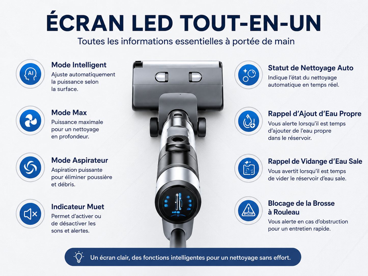 	Aspirateur Laresar M3 en cours d’utilisation sur parquet