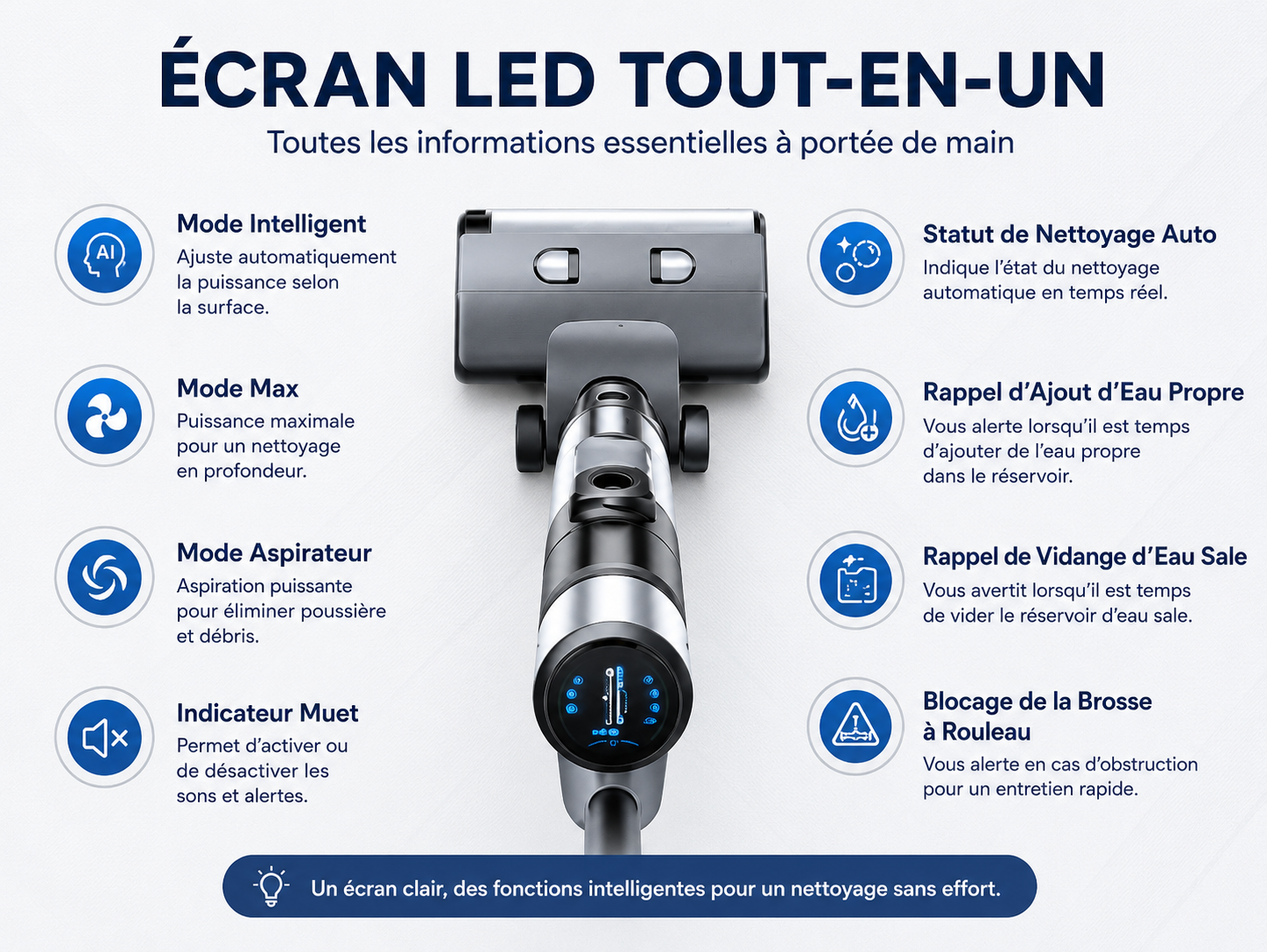	Aspirateur Laresar M3 en cours d’utilisation sur parquet