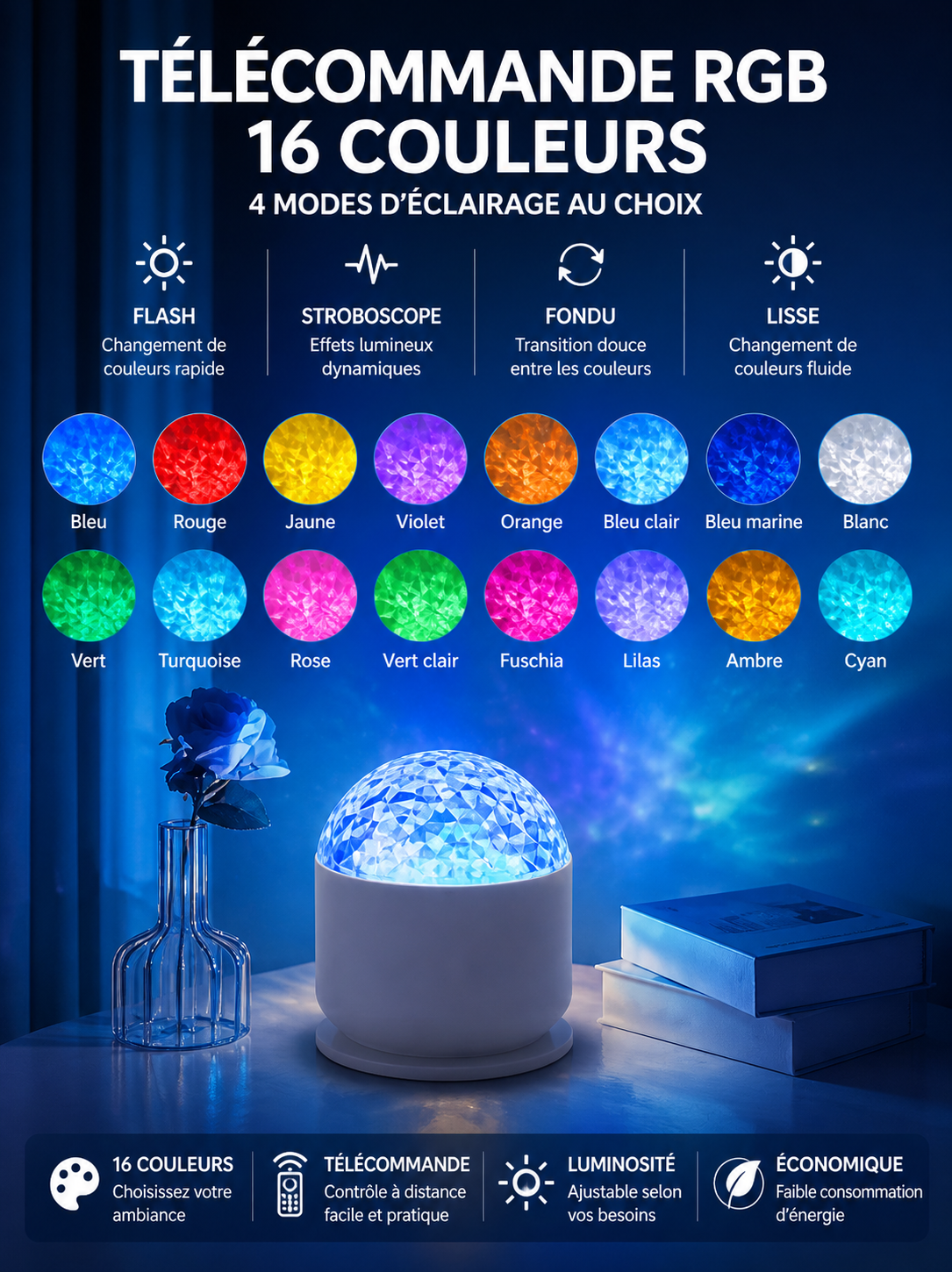 Lampe Projecteur LED Galaxie – Aurore Boréale & Ondulations d'Eau