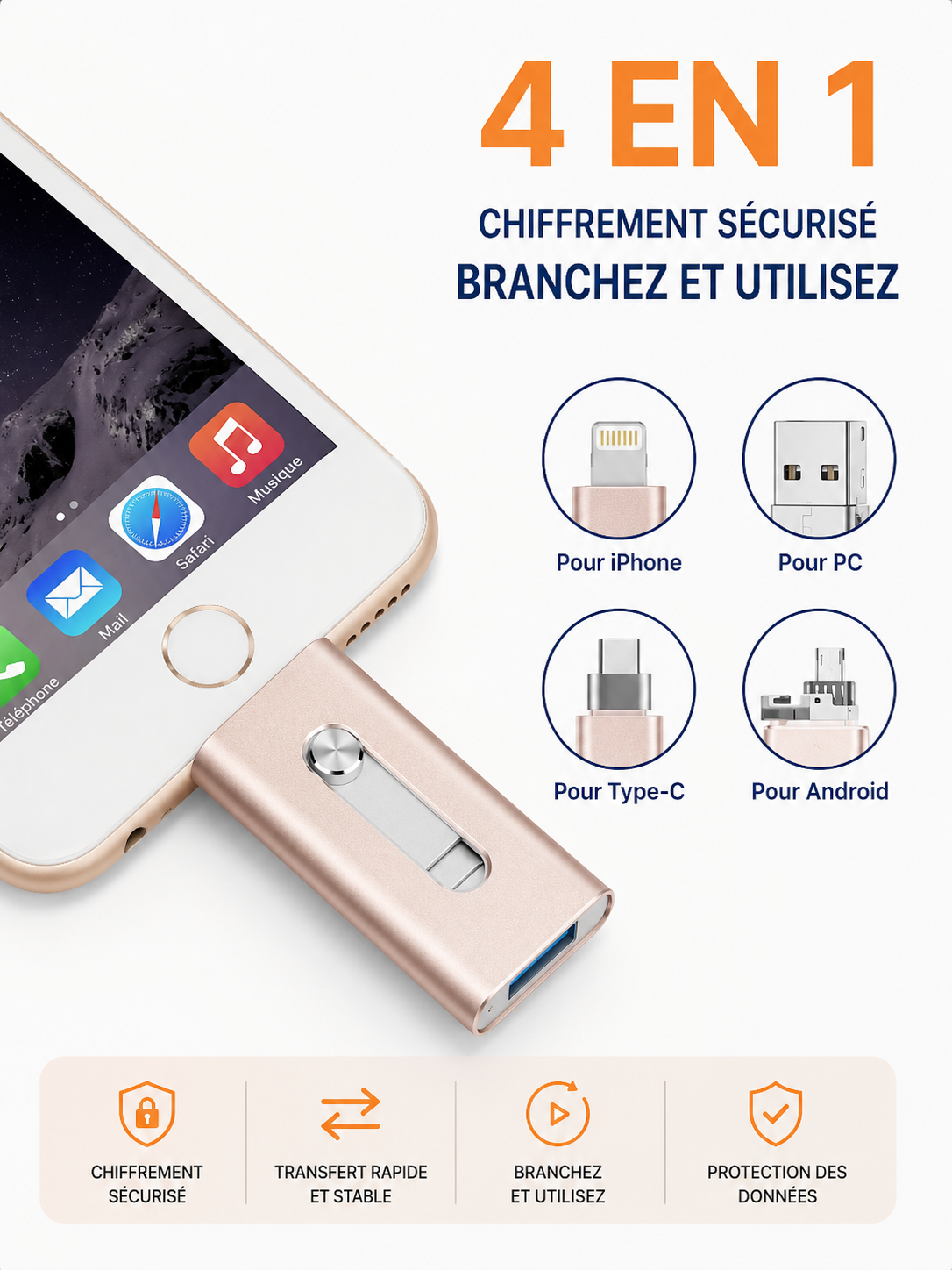 	Contenu de la boîte – clé USB 3.0 4-en-1 Techlynx