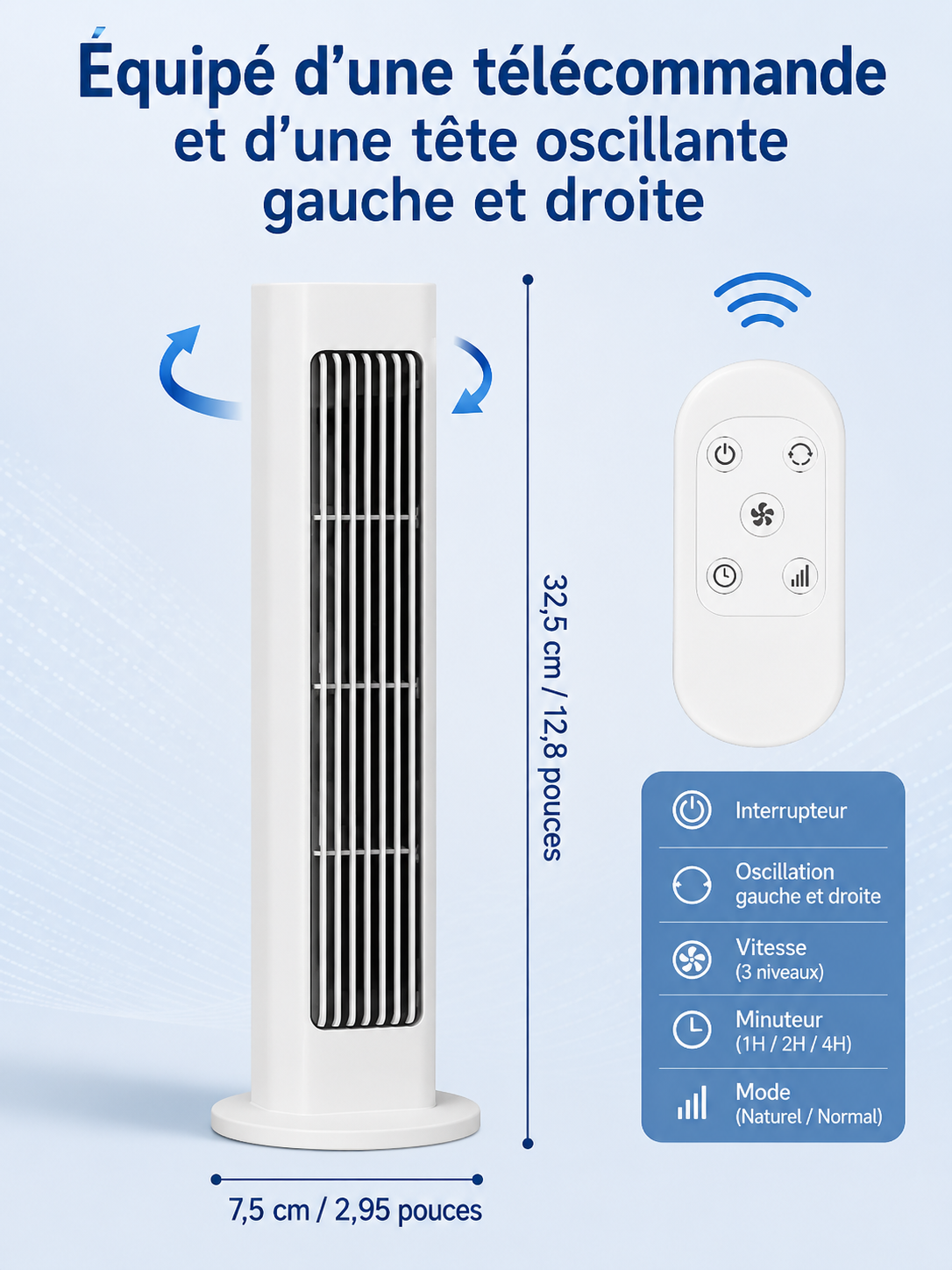 Détail de la base et du bouton de contrôle du ventilateur