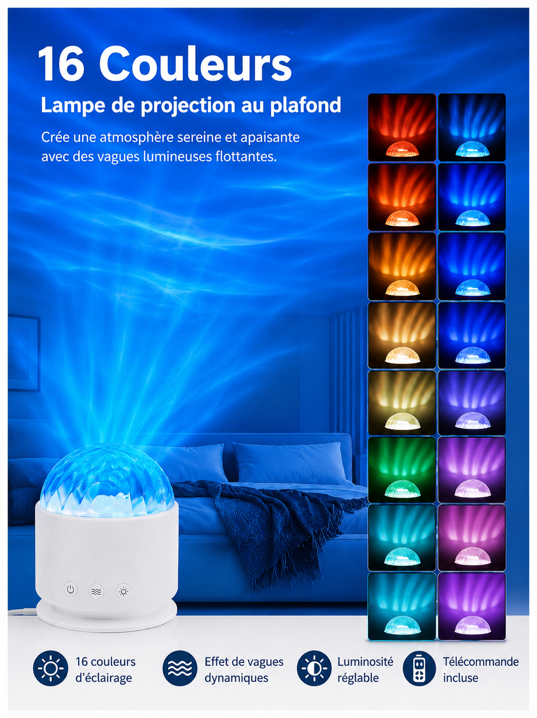 Lampe Projecteur LED Galaxie – Aurore Boréale & Ondulations d'Eau