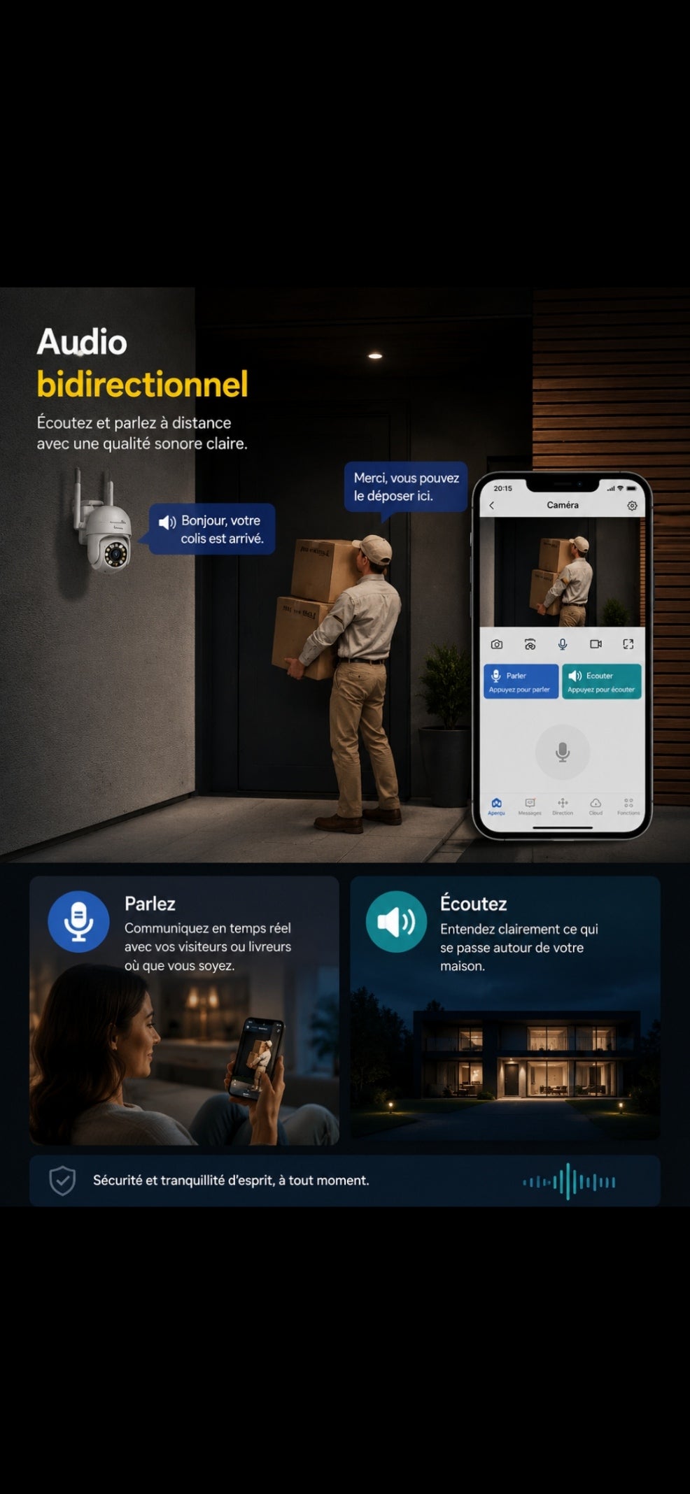 	Détail de l’objectif 3MP/4MP de la caméra WiFi