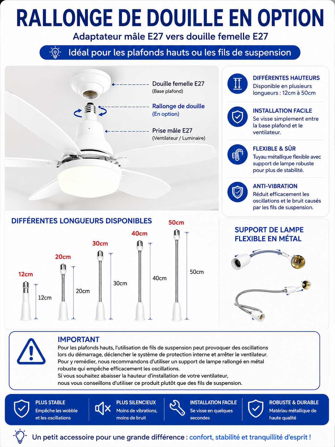 	Ventilateur de plafond – idéal chambre et salon