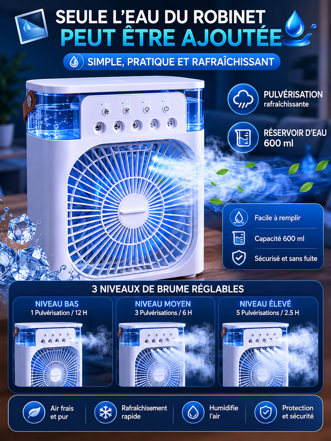 Mini Ventilateur 3-en-1 – Climatiseur, Humidificateur & Veilleuse LED Rechargeable