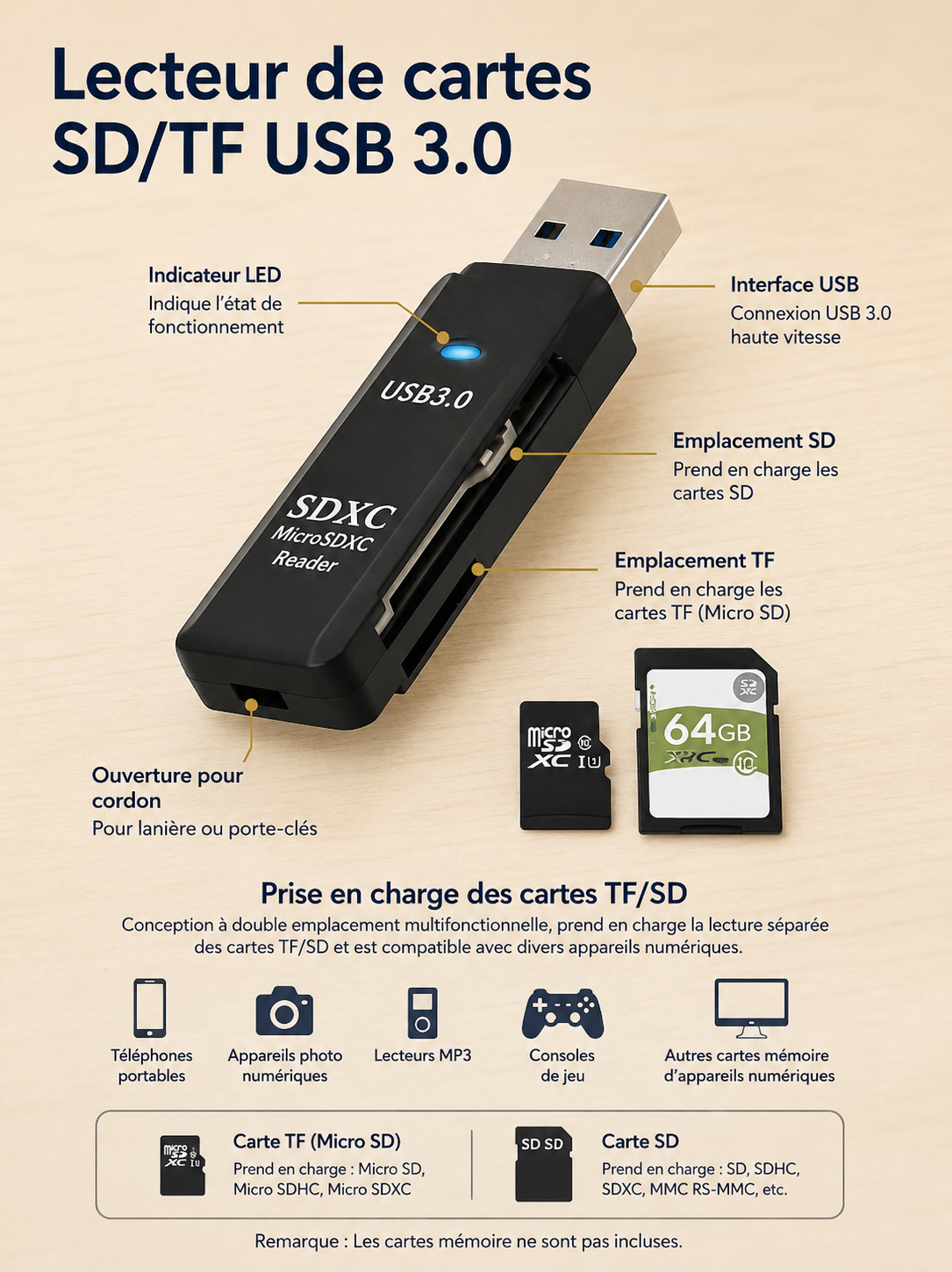 	Hub USB – transfert de données haute vitesse