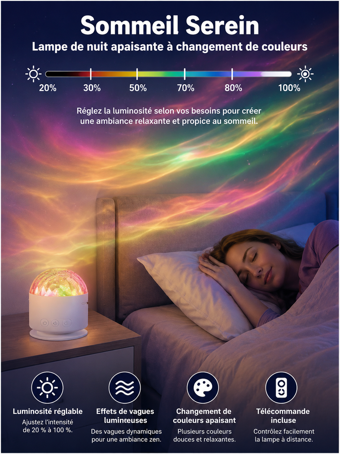 Lampe Projecteur LED Galaxie – Aurore Boréale & Ondulations d'Eau