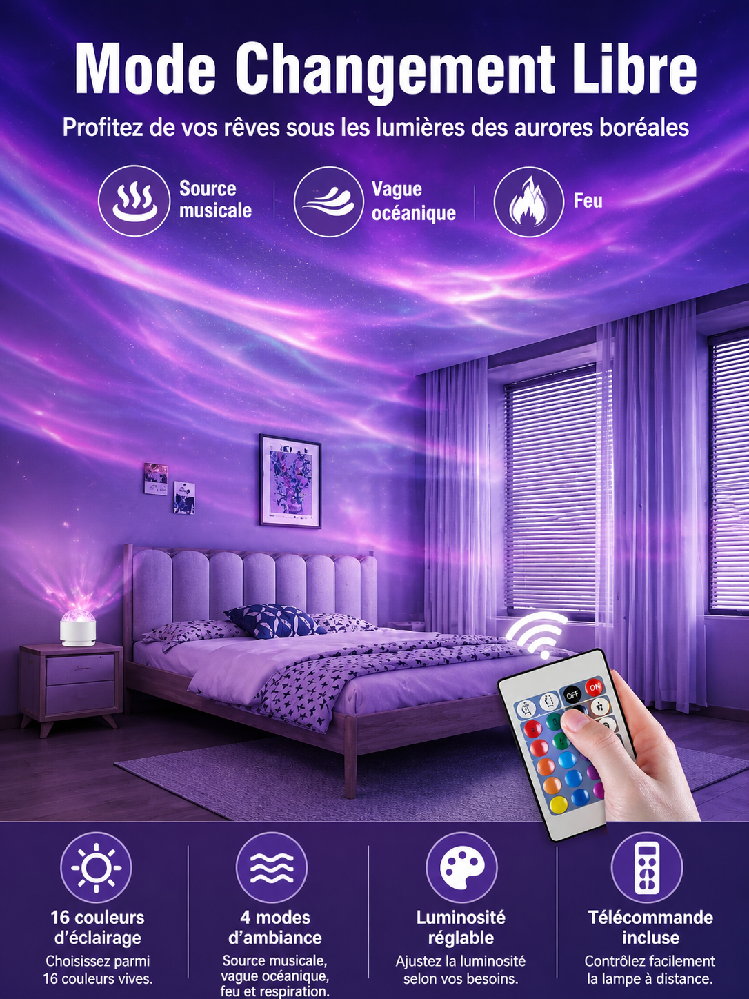 Lampe Projecteur LED Galaxie – Aurore Boréale & Ondulations d'Eau