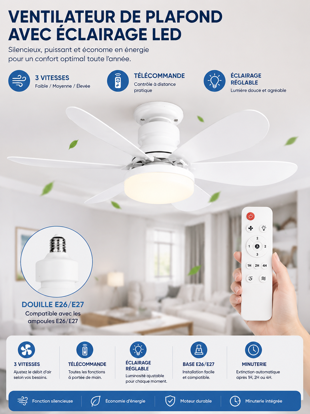 	Détail des pales du ventilateur de plafond 40W