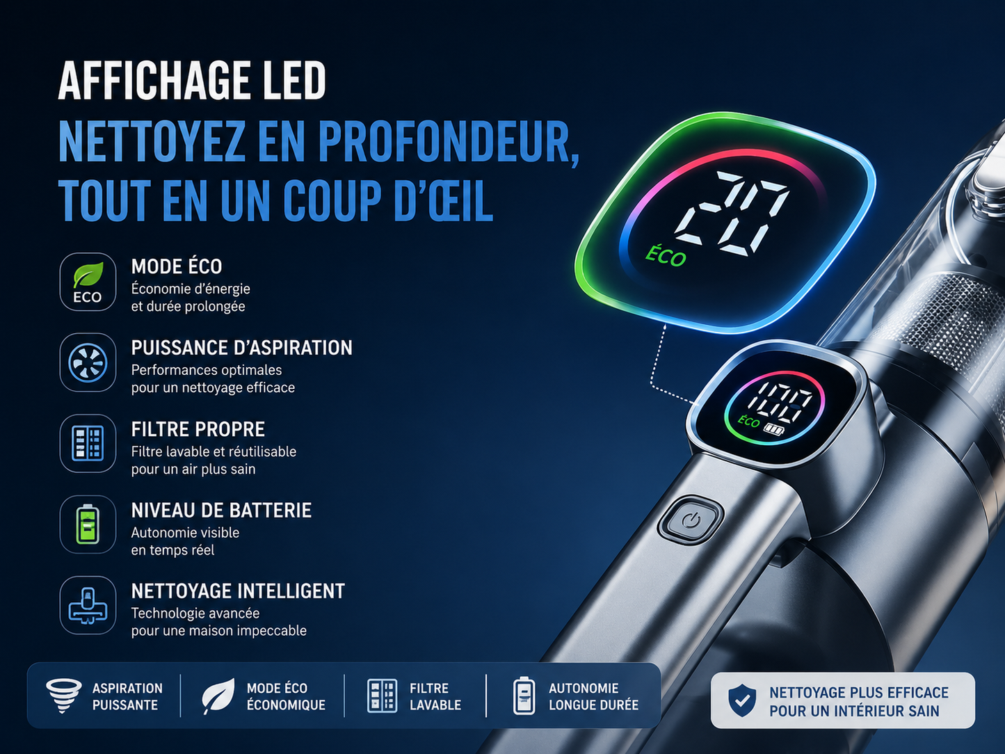 Aspirateur Portable Sans Fil 17000Pa – Haute Puissance, Voiture & Maison