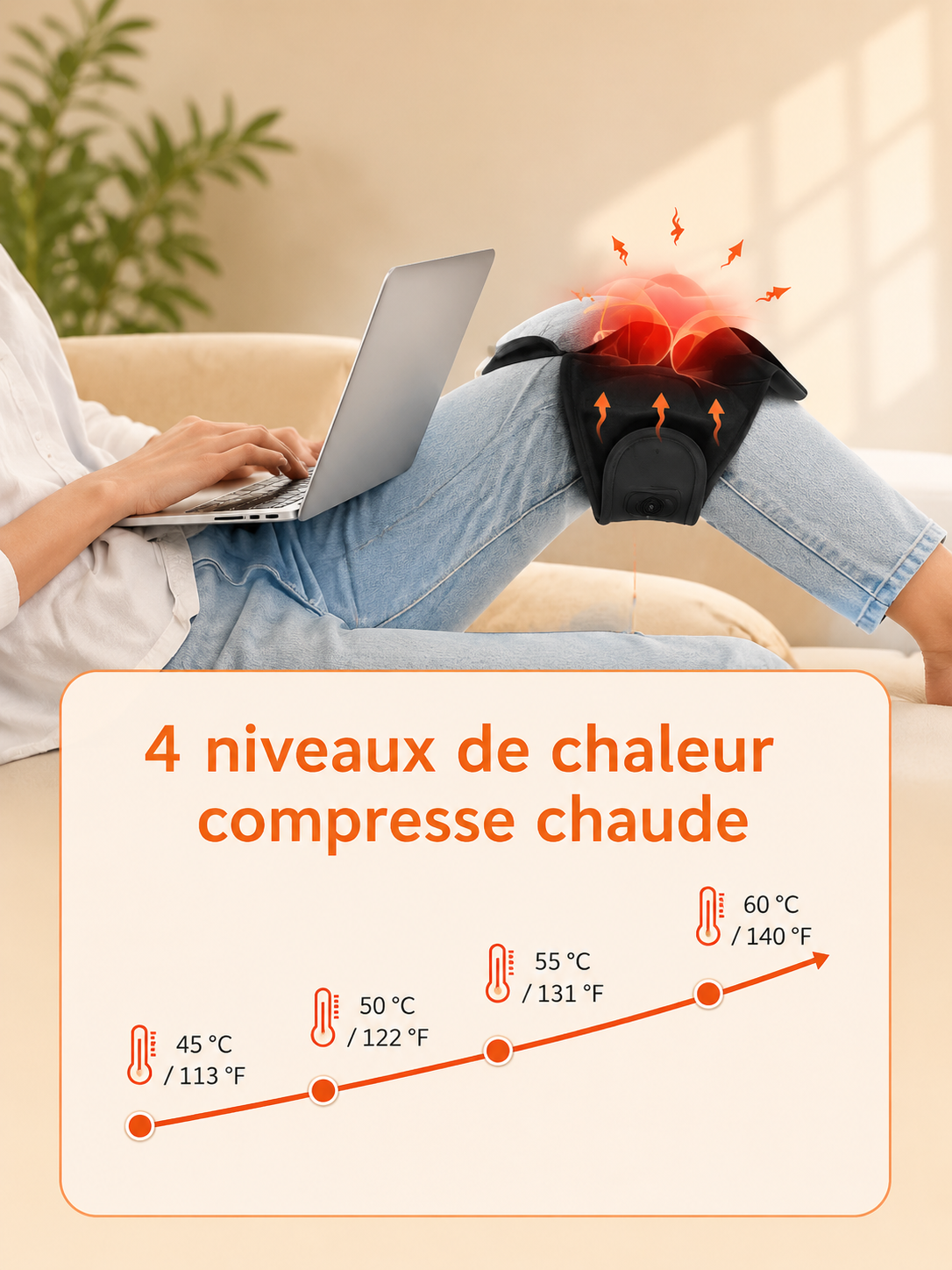 Masseur chauffant Techlynx – soulagement douleurs articulaires