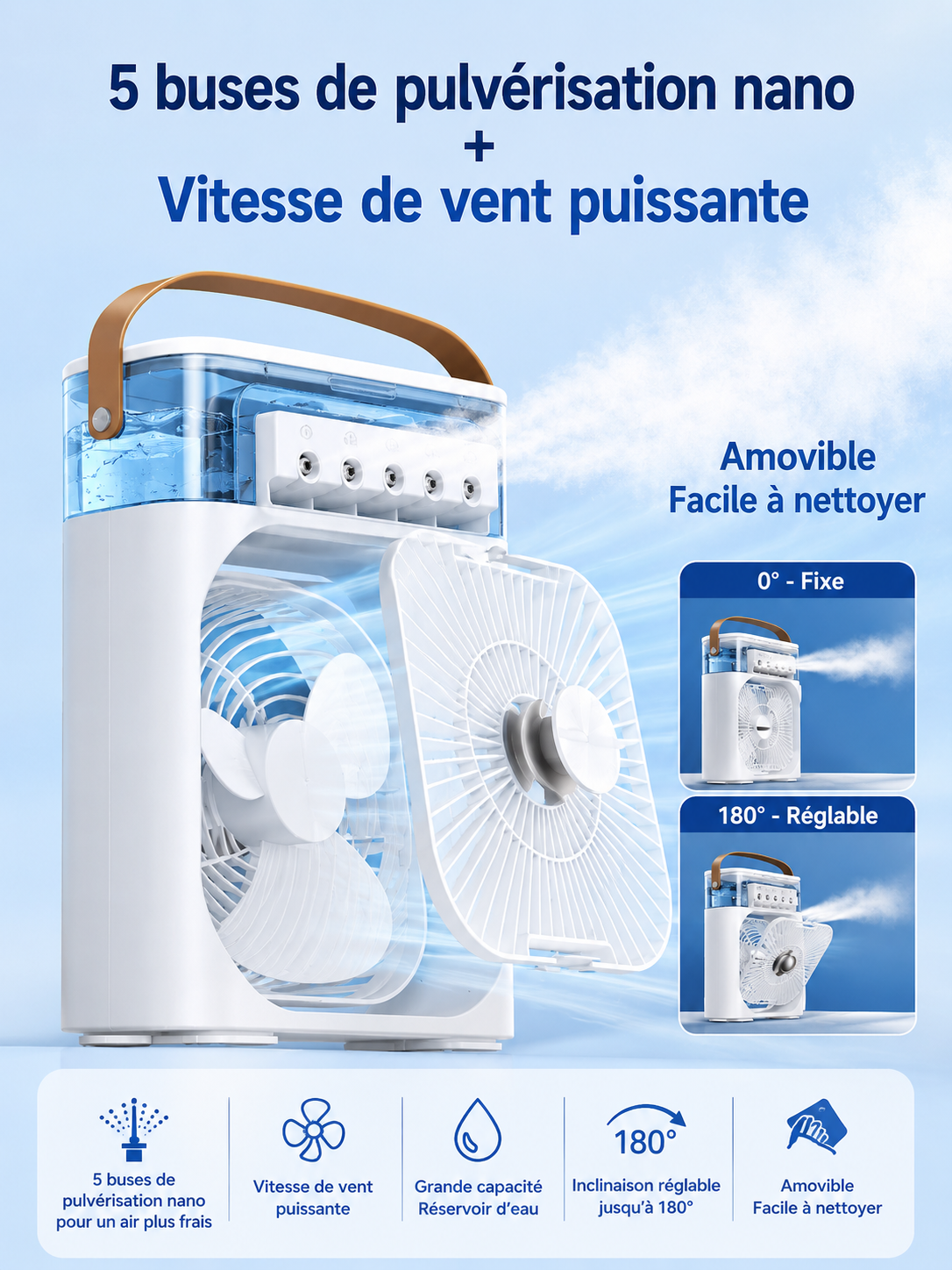 	Détail des 3 modes d’utilisation du mini ventilateur