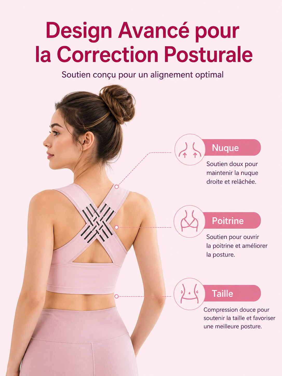 Correcteur de Posture & Ceinture Lombaire – Soutien Dorsal Réglable