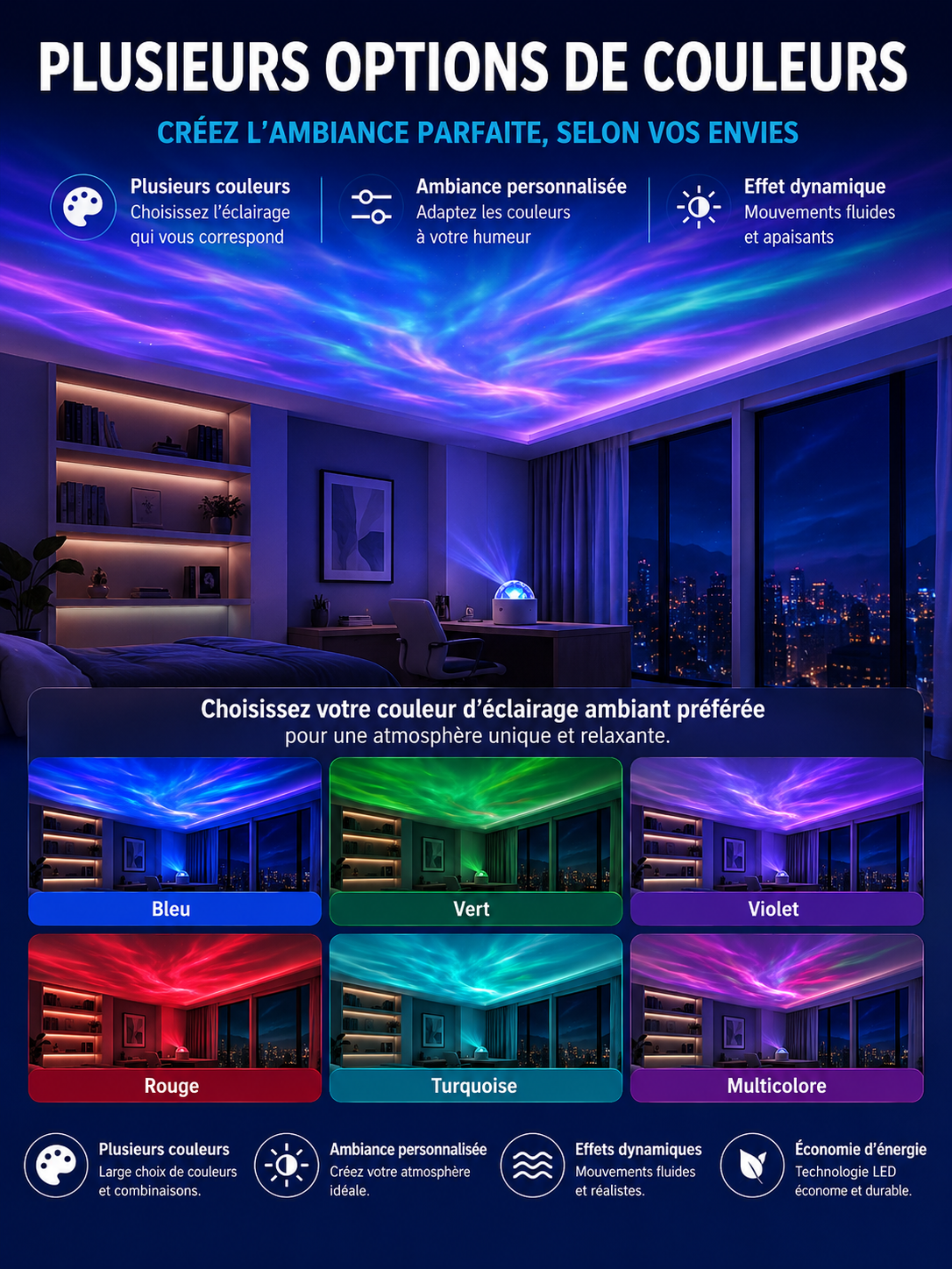 Lampe Projecteur LED Galaxie – Aurore Boréale & Ondulations d'Eau