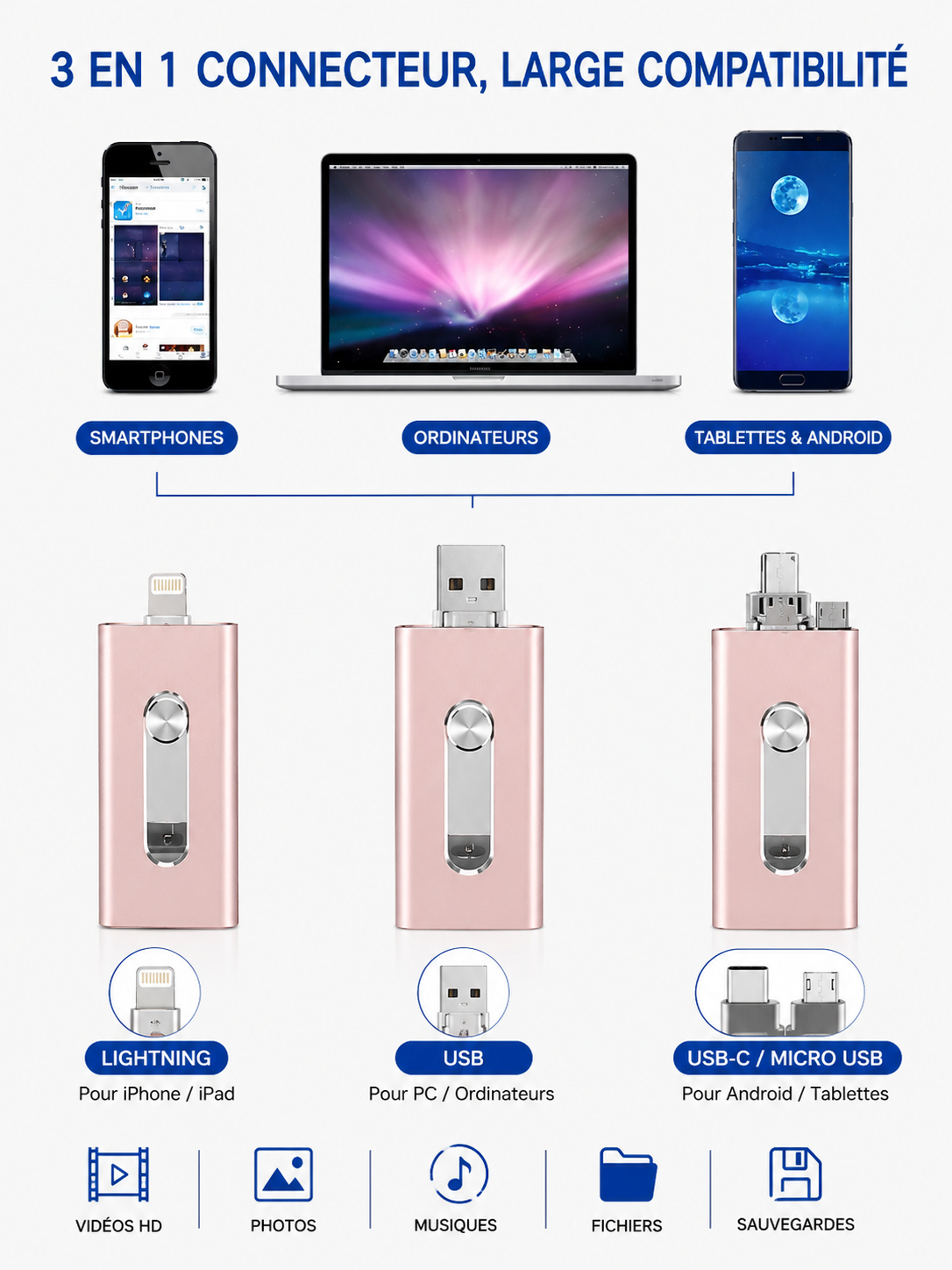 	Clé USB 4-en-1 – compatible PC, Mac et tablette