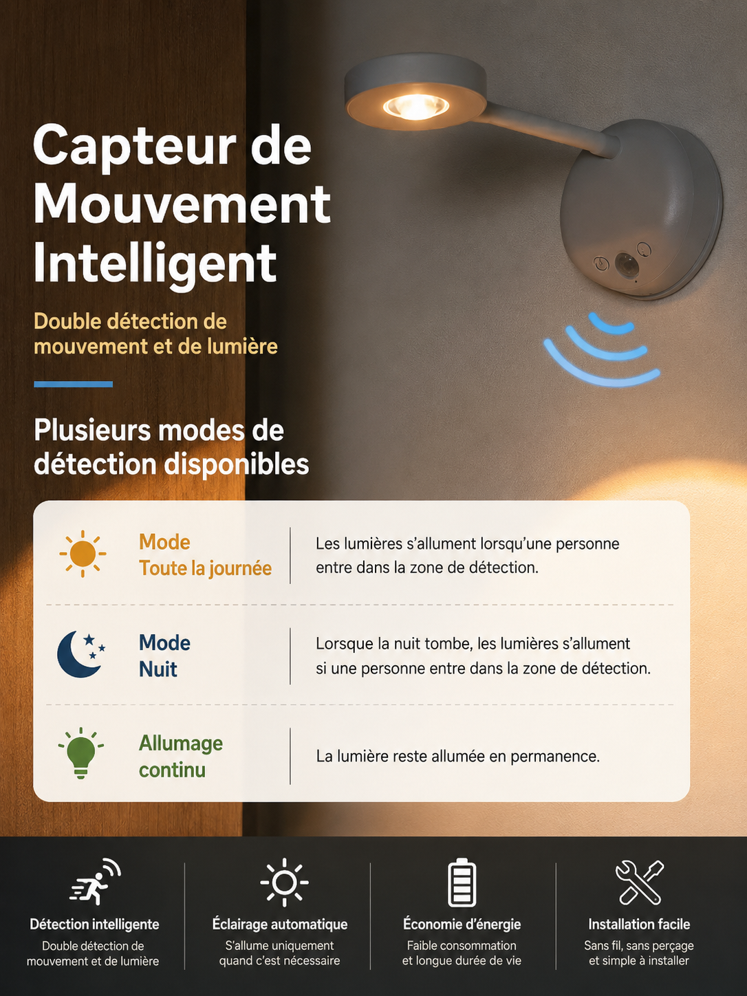 Spot LED avec Capteur de Mouvement – Veilleuse Rechargeable USB, 3 Températures de Couleur, Intérieur