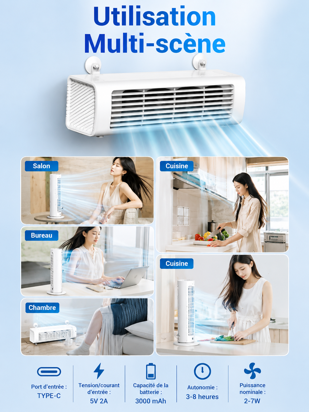 	Ventilateur sans lames en fonctionnement – flux d’air silencieux