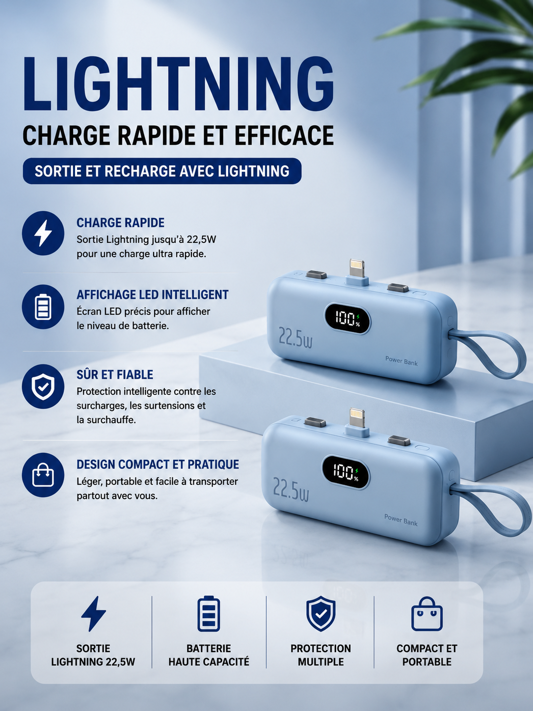 Batterie Externe Ultra-Compacte – Charge Rapide 22.5W | 10000 à 50000mAh